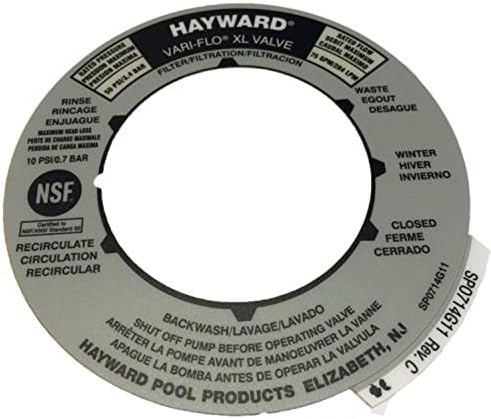 BRAND, CATEGORY, HAYWARD, POOL & SPA REPLACEMENT PARTS, Hayward Multiport Valve Position Label