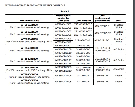 BRAND, CATEGORY, HONEYWELL, WATER HEATER PARTS, Resideo WT8840B1000 Water Heater Gas Control Valve, NAT 160 Degree F 1" Cavity