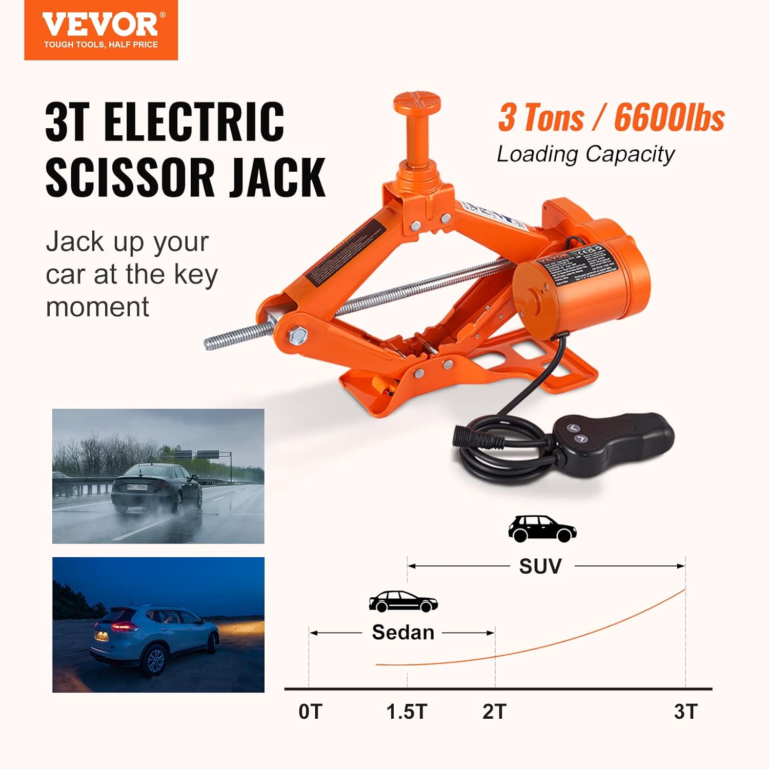 BRAND, CATEGORY, FLOOR JACKS, VEVOR, VEVOR Electric Car Jack, 3 Tons /6600 lbs 12V Electric Scissor Jack, Double Saddles with Remote Control, Portable Car Jack for Sedan, SUV, Truck Tire Change Replacement